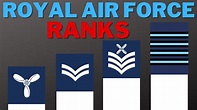 Royal Air Force Ranks in order - YouTube