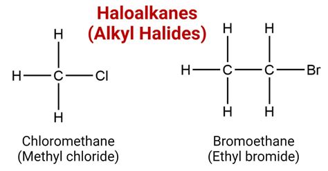 Alkyl Halide Functional Group
