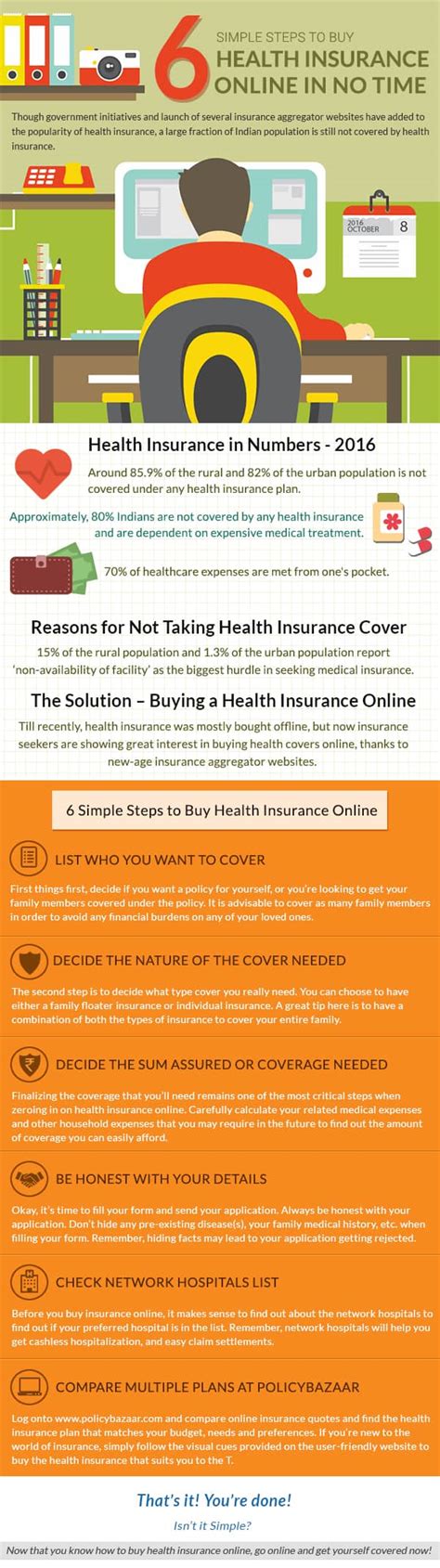 Health insurance plans for individuals and family. Health Insurance Plans | Medical Insurance Plans