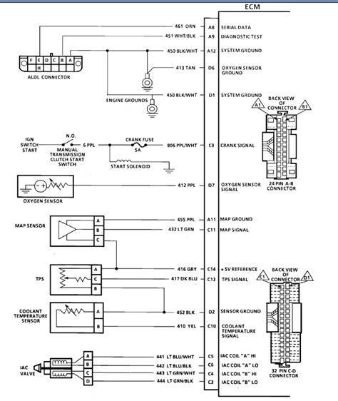 1987 Chevy Tbi Ignition Wiring Wiring Diagram Schema Free Nude Porn