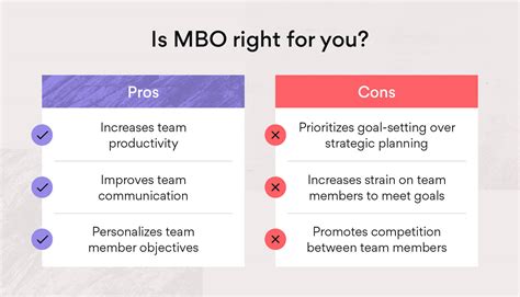 What Is Management By Objectives Mbo Steps Pros And Cons Asana