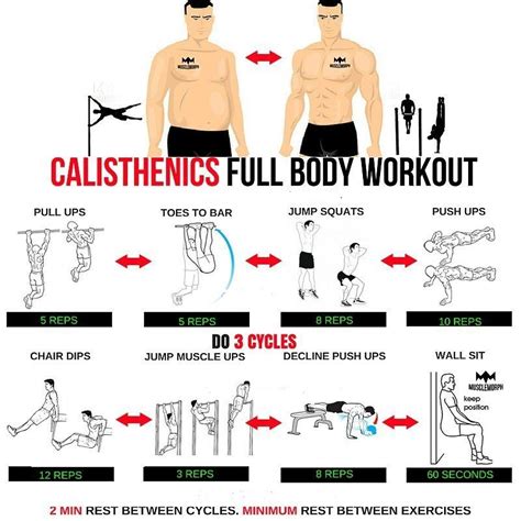 How To Build A Calisthenics Body Bodybuilding Combodybuilding INSPIRING BODYBUILDING