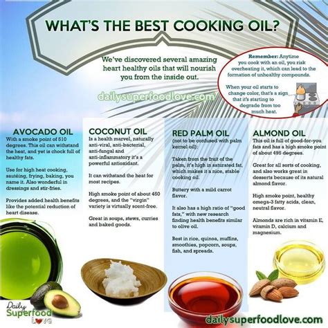Whats The Best Cooking Oil Daily Superfood Love Best Cooking Oil