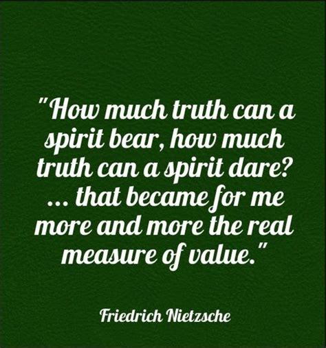 50 Best Friedrich Nietzsche Quotes With Images To Inspire The World