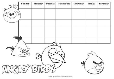 Angry Birds Behavior Chart