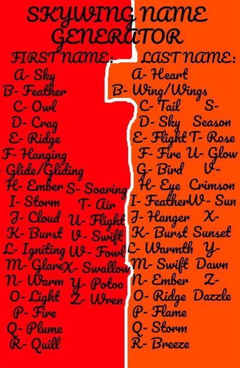 Were your parents ahead of the curve when picking their baby's name? SkyWing Name Generator by Blizzard-and-Friends | Wings of ...