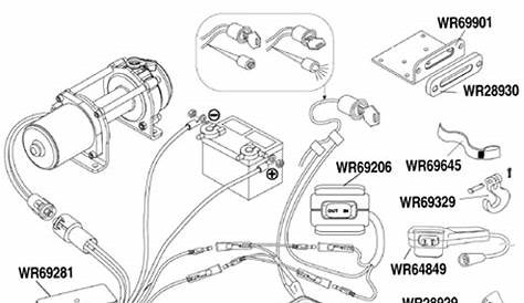 Warn Winch Remote Control Socket Harness|