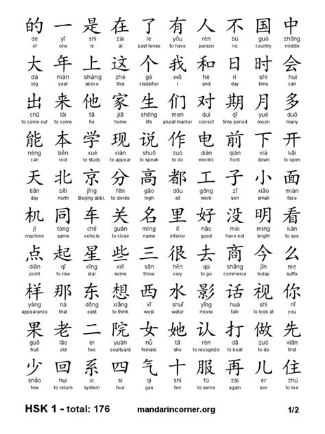 Hsk 1 Hanzi Digital Poster With Pinyin Free Sample Pdf China