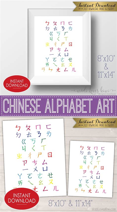 Printable Chinese Alphabet Poster 8x10 And 11x14 Bopomofo Etsy