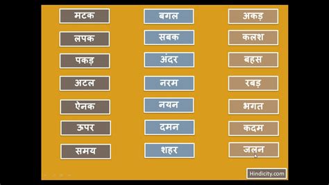 Hindi Three Letter Words - YouTube
