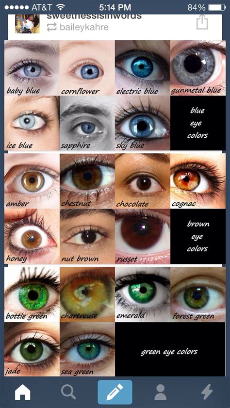 An Eye Color Chart I Made Since I Couldnt Find Any That I Like On The