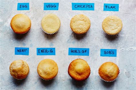 How'd i not know these baking tips & tricks? Egg Substitutes for Vegans and Healthy Baking Replacements ...