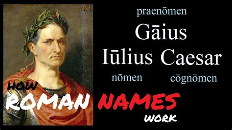 Roman Names How Roman Names Work Baby Names In Ancient Rome Youtube