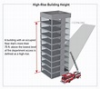 High-Rise Building Height - Inspection Gallery - InterNACHI®