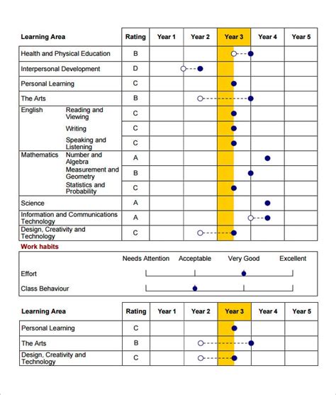 19 School Report Templates Pdf Word Pages