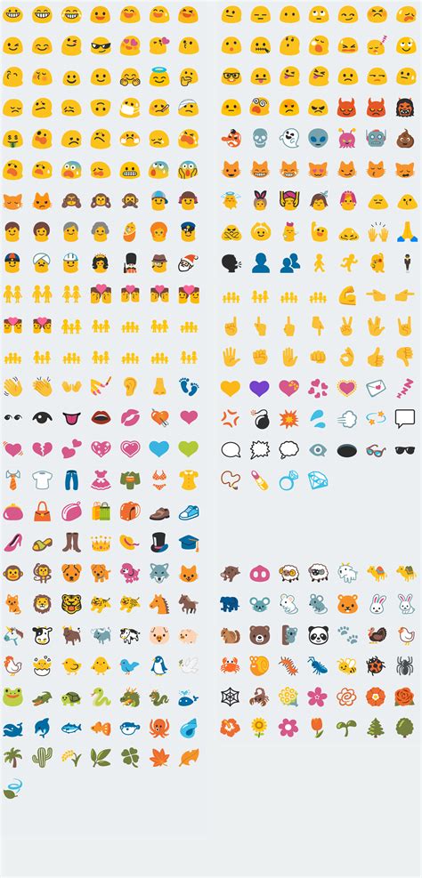 Huge Pictures Here Is Every Single Emoji In Android As Of The New 60