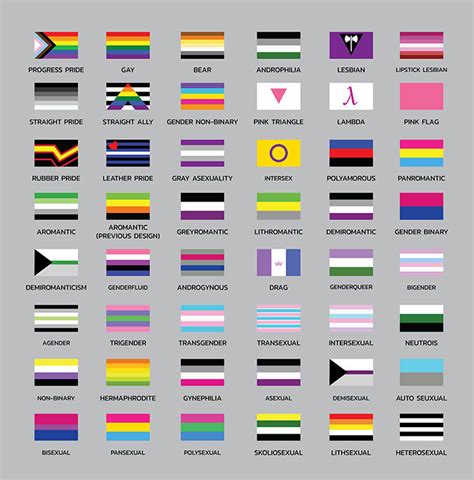 Estas Son Las Banderas Representativas De La Diversidadsexual Que My Xxx Hot Girl