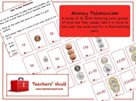 Area is calculated by multiplying the length of a shape by its width. Money Pelmanism Game | Teaching math, Ks2 maths, Teaching resources