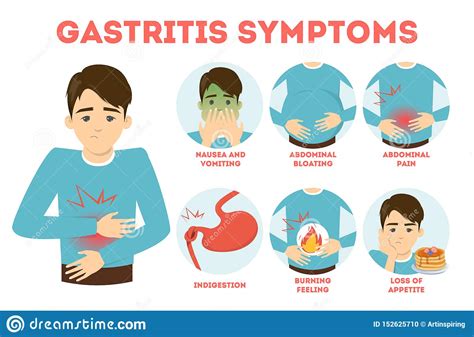 Sintomi Di Gastrite Infographic Una Malattia Dellapparato Digerente