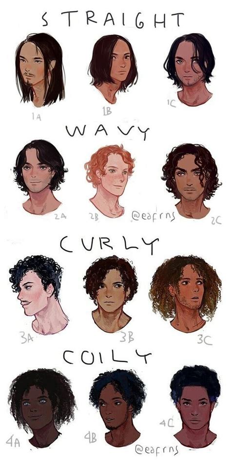 Male Hair Tutorial Guy Drawing How To Draw Hair Hair Reference