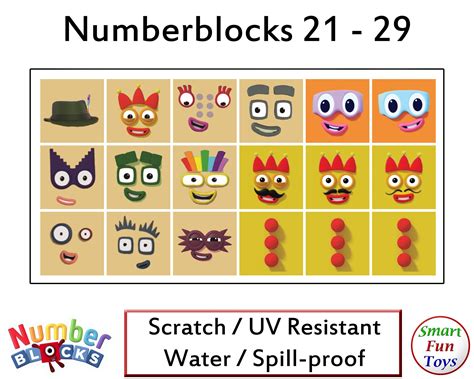 Numberblocks 0 100 Face And Body Stickers Waterproof Etsy In 2021