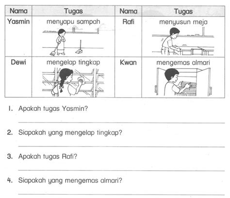 Latihan bahasa inggeris tahun 1 : Image result for latihan bahasa malaysia tahun 1 | Image ...