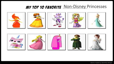My Top 10 Favorite Princesses