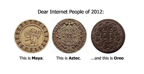 The Life Of The Mayans On Emaze