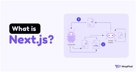 Nextjs Cheat Sheet Ultimate Guide To Next Js Cheat Sheet