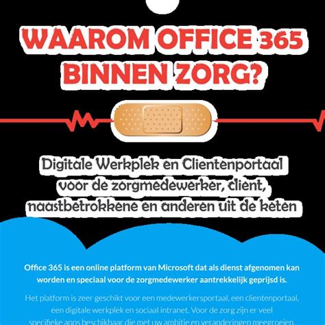 Infographic Waarom Office 365 Binnen Zorg 2014 Clientenportaal