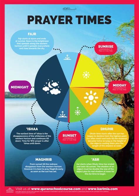 It is considered a purification of the heart. Prayer Times | Karimia Institute