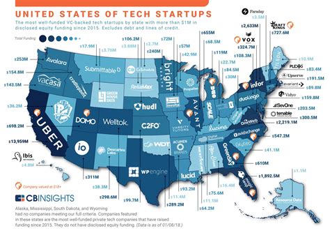 The States With The Highest Paying Tech Jobs List Foundation