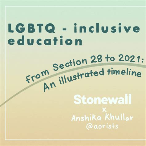 campaign for lgbtq inclusive education hearqueeryouth stonewall