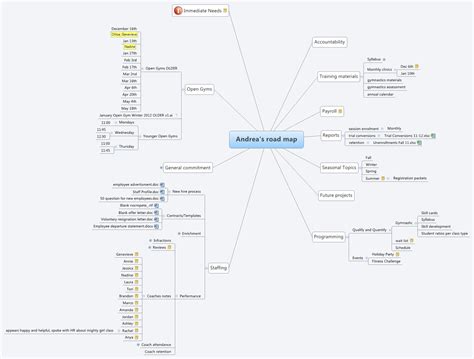 Xmind Share Xmind Mind Mapping App