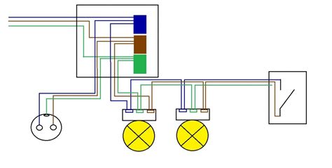 Schaltplan Lichtschalter Mit Abzweigdose Wiring Diagram My XXX Hot Girl