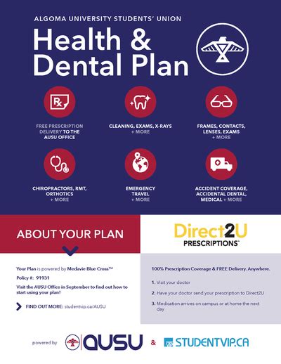 If you plan to get insurance, your best bet is to purchase a policy before, not after, you need major work. Health and Dental Plan | Algoma University Students' Union