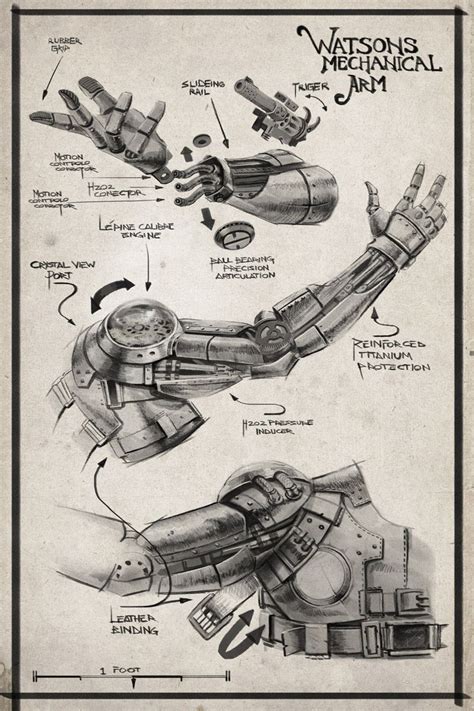 Steampunk Robot Hand