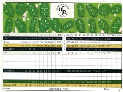 Scorecard Highlands Reserve Golf Club