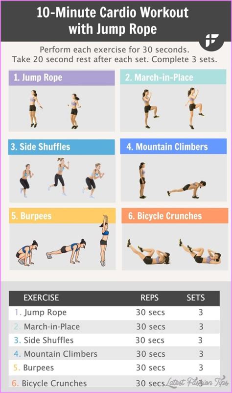 Here's a sample fat loss workout from the tt workout of the month! 10 Exercise For Obese Weight Loss - LatestFashionTips.com