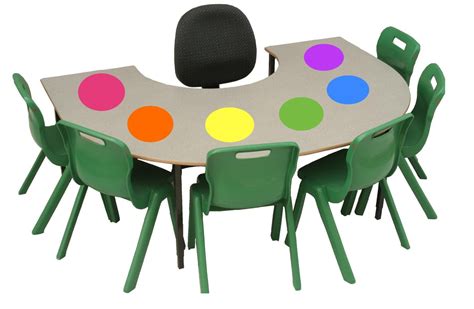 Aus Made Classroom Table Dot Set Dry Erase Circles Reading Etsy Dry