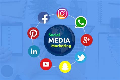 Social Media Marketing Services Cams Infotech