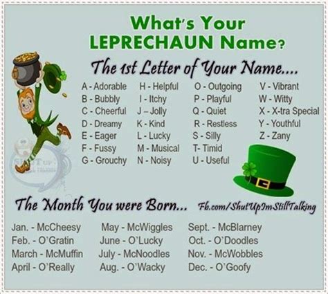 What S Your Leprechaun Name Pictures Photos And Images For Facebook Tumblr Pinterest And