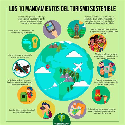 10 Mandamientos Del Turismo Sostenible Sustainable Tourism