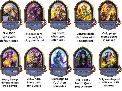 Hearthstone Priest