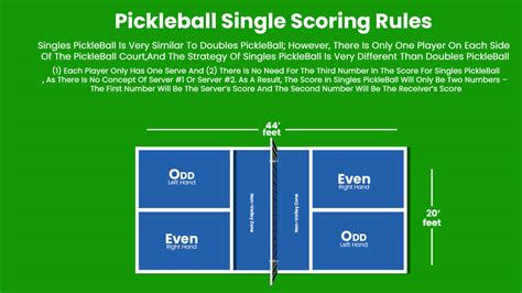 How To Score In Pickleball Pickleball Single And Double Scoring Rules