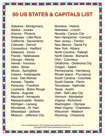 Want to sort a list in alphabetical order? Printable States and Capitals List | Social Studies Study ...