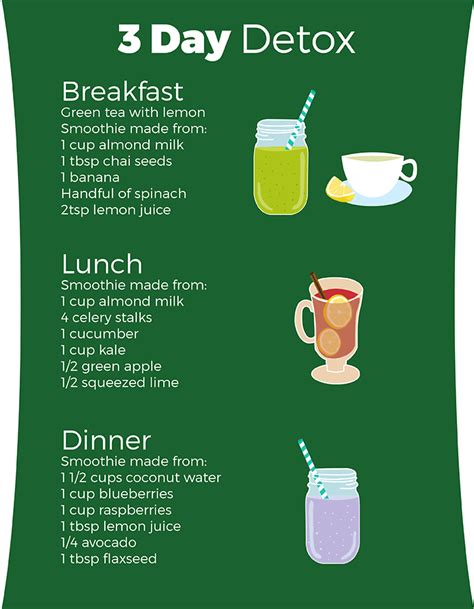 Pin On Healthy Life Top Health Tips
