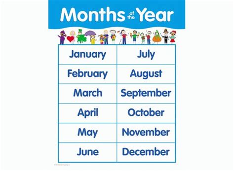 Months Of The Year Chart For Kids Images