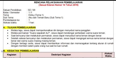 Demikialah rpp daring / pjj satu halaman lembar pai sd/mi untuk kelas 1, 2, 3, 4, 5, dan 6 yang dapat di bagikan, semoga bermanfaat untuk kita semua. Rpp Pembelajaran Daring Sd Kelas 1 | Sobat Guru