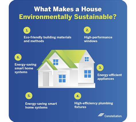 25 Ways To Make Your Home Sustainable Constellation